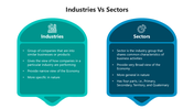 66057-industries-vs-sectors-03
