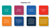 66058-industry-3.0-05