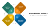 66060-entertainment-industry-04