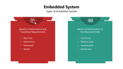 66065-embedded-system-02