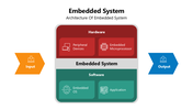 66065-embedded-system-03