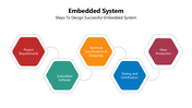 66065-embedded-system-04