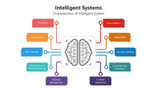 66067-intelligent-systems-02
