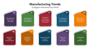 66068-manufacturing-trends-01