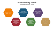 66068-manufacturing-trends-02