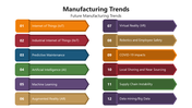 66068-manufacturing-trends-04