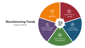 66068-manufacturing-trends-05