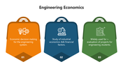 66070-engineering-economics-02