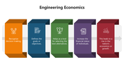 66070-engineering-economics-04