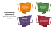 66070-engineering-economics-05