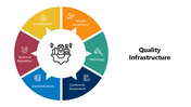66071-quality-infrastructure-03