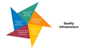 66071-quality-infrastructure-05