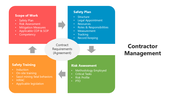 66073-contractor-management-01