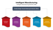 66074-intelligent-manufacturing-01