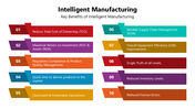 66074-intelligent-manufacturing-02