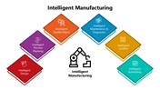 66074-intelligent-manufacturing-05
