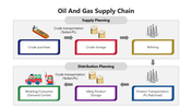 66075-oil-and-gas-supply-chain-02