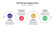 66075-oil-and-gas-supply-chain-04