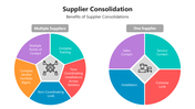 66076-supplier-consolidation-01