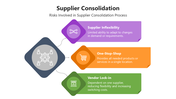 66076-supplier-consolidation-03