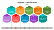 66076-supplier-consolidation-04