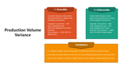 66077-production-volume-variance-03