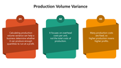 66077-production-volume-variance-05