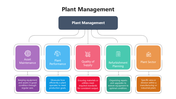 66078-plant-management-01