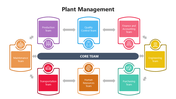 66078-plant-management-03
