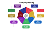 66079-quality-engineering-01