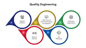 66079-quality-engineering-02