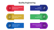 66079-quality-engineering-04