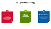 66081-six-sigma-methodology-04