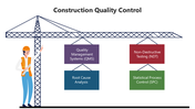66082-construction-quality-control-04