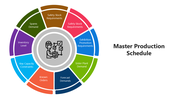 66083-master-production-schedule-01