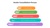 66085-vendor-consolidation-process-03