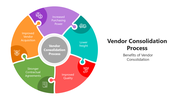 66085-vendor-consolidation-process-04
