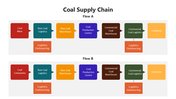 66087-coal-supply-chain-03