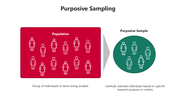 66088-purposive-sampling-02