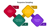 66088-purposive-sampling-04