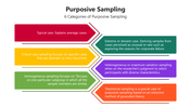66088-purposive-sampling-05