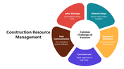 66089-construction-resource-management-05
