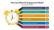 66092-time-and-material-engagement-model-01