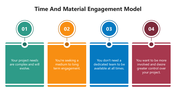 66092-time-and-material-engagement-model-03