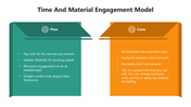 66092-time-and-material-engagement-model-04