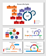 Scrum Life Cycle diagrams show sprints, backlog, planning, daily scrum, roles, and agile flow with colorful icons.