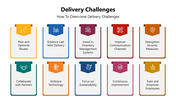 66095-delivery-challenges-01