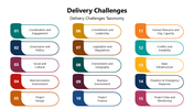 66095-delivery-challenges-03