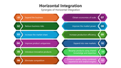 66096-horizontal-integration-03