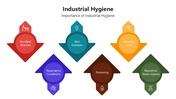 66097-industrial-hygiene-01